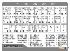 轻松掌握五笔输入法 五笔输入字根表