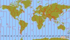 太平洋时间是什么意思