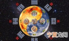 五行怎么看 如何查看一个人的五行