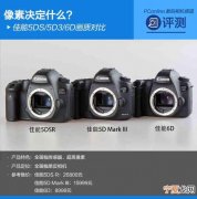 像素决定什么佳能5DS 佳能5ds与5dsr画质对比