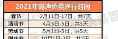 2023年高速路免费时间段 2023高速免费时间一览表
