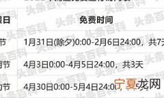 高速免费时间2023规定 2023年高速公路免费时间是几天