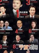 第一坐拥60亿资产 世界十大财团家族：每个都是富甲天下