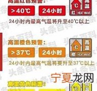 高温预警级别颜色