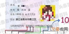 身份证号码的含义 各代表什么意思