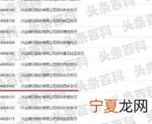银行行号怎么查询 如何查询银行行号