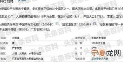东莞邮政编码 东莞各乡镇的邮政编码