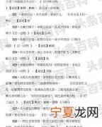 猜谜语大全及答案 谜语大全及答案100个