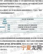 btm是1还是0？男生说btm是什么意思
