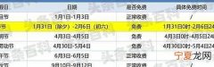 2022年五一高速免费通行时间怎么算 12点前上高速12点之后下免费吗