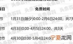 2022年高速公路免费时间表