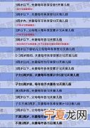2021新规定育儿假多少天 2021新规定育儿假具体什么时候执行