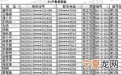 公租房摇号可以摇几次 公租房摇号多久出结果