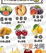 低糖水果有哪些 十大低糖水果排行榜前十名