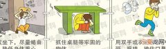 地震的时候躲在哪里最安全为什么