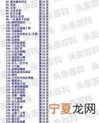 歌曲大全100首流行歌曲免费听老歌 经典老歌300首