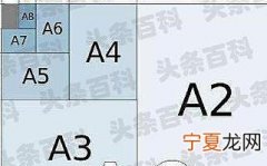 a5纸张尺寸 a5纸张尺寸是多少厘米长宽