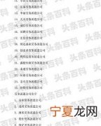 公司名字大全20000个 好听的公司名字推荐起名称免费参考