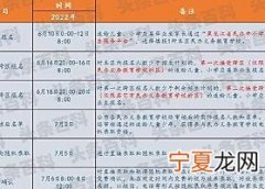 2022年幼升小年龄最新政策 2022年幼升小年龄变化有什么影响