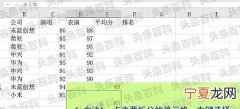 excel表格拆分单元格 excel表格拆分单元格的方法