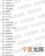 优雅大气的餐厅名字390个 有创意好听的餐厅名字大全