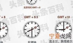 澳大利亚和中国的时差是多少
