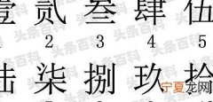 一二三四五六七八繁体字 繁体字转换器输入法