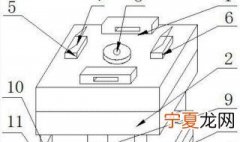 硅胶模具制作方法 硅胶模具制作方法是什么