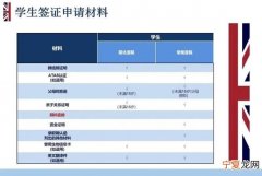 户口本打印尺寸是多少，word户口本打印尺寸如何设置
