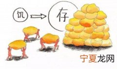 减肥原理与技巧是什么 减肥原理与技巧有哪些