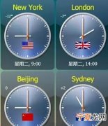正午是几点，早上晌午中午下午傍晚晚上分别具体是指几点呢