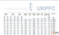 s235jr对应国内材料，s235jrh对应国标是多少