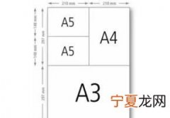 a2尺寸多大，A2的图纸的尺寸是多大