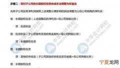 子公司利润分配给母公司纳税