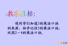 乘除的由来，加减乘除的由来30字
