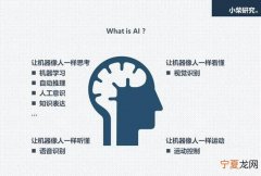 人工智能的实质