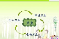 个人卫生小常识，2021年秋季卫生保健小常识