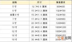 两寸照片的尺寸，3寸\5寸\6寸\8寸\10寸照片的具体尺寸cm为单位