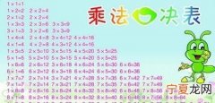乘法的由来