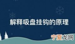 解释吸盘挂钩的原理 解释吸盘挂钩的简介