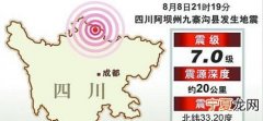 九寨沟地震是哪一年，九寨沟地震哪一年哪一月