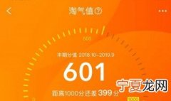 淘气值是什么意思 淘气值是什么