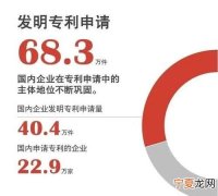 如何查中国专利公布，查专利在哪个网站查国家知识产权局