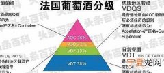法国红酒等级介绍 各自有何不同