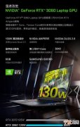 雷神zero有独显直连吗，雷神zero2021支持独显直连