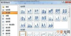 怎么用excel画图，Excel应该咋才可以画图