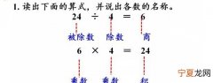 除法由来，除法的由来50字