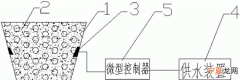 盆景自动供水装置原理，盆栽木本海棠怎么上水