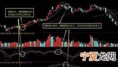 怎么看周k线，怎么运用股票的周k线进行分析和计算