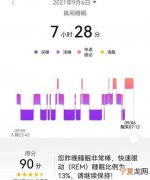 华为手环睡眠监测原理，华为运动手环采用什么睡眠监测技术